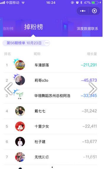 吃瓜网在线观看视频 热门大瓜每日更新校园网红,吃瓜网热门大瓜每日更新